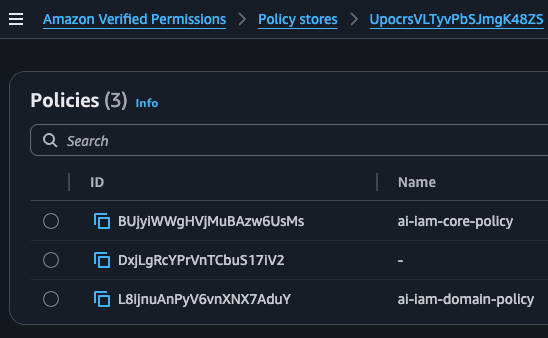 Cedar Policies in Verified Permissions