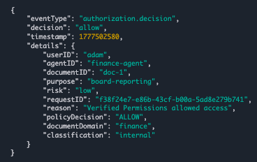 CloudWatch Cedar Allow Log