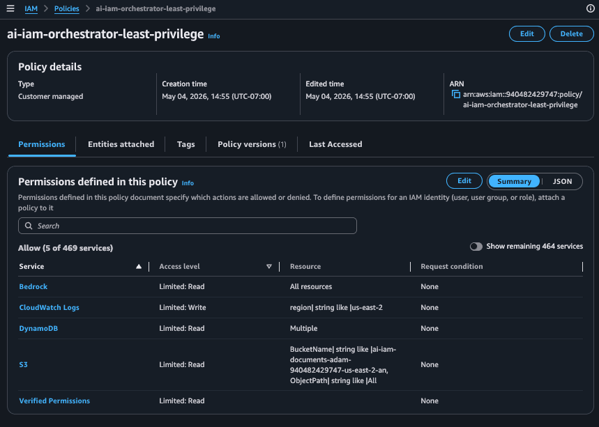 IAM Least-Privilege Policy